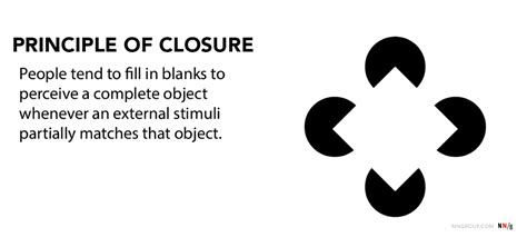 closure art definition: how does the feeling of completion manifest in visual arts?