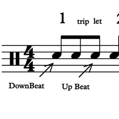 downbeat definition music: What is the essence of downbeat music?