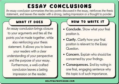 How to End an Argumentative Essay Conclusion: Tips and Strategies for a Persuasive Closing