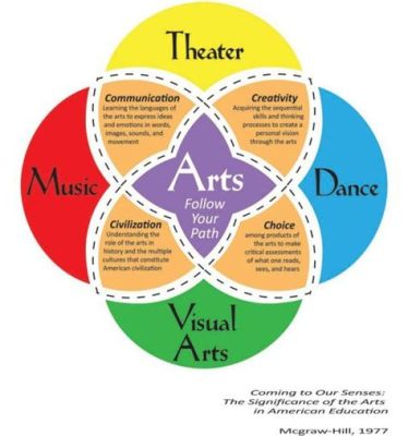 What Is a Solo in Music? A Close Examination of the Performing Art in Different Contexts